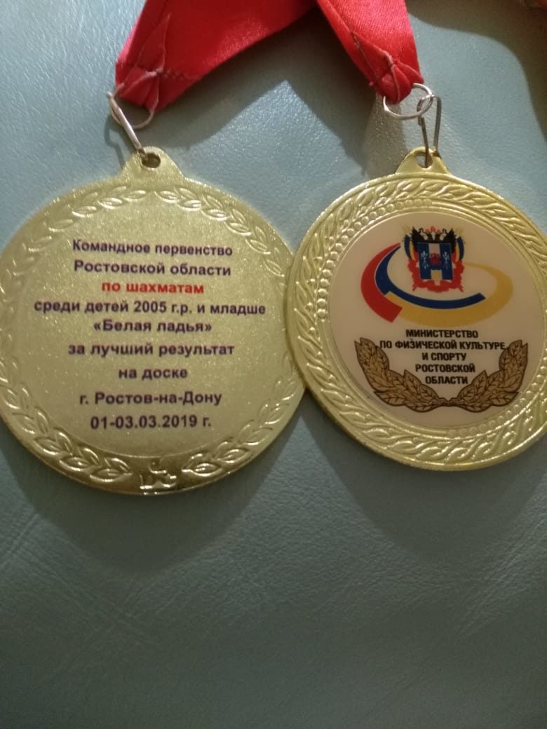 Командное первенство РО по шахматам 2019